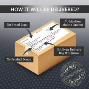 Discreet Packaging - CondomStore.pk