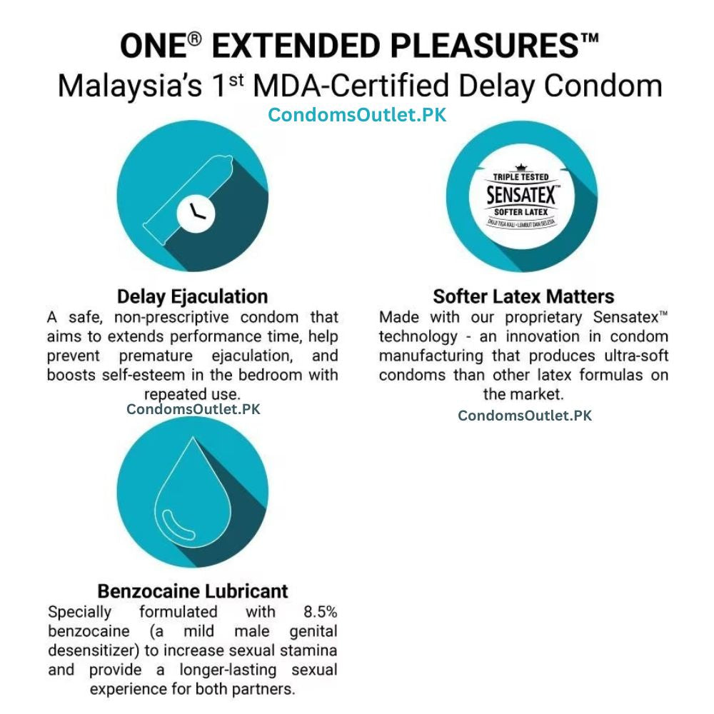 ONE Extended Pleasures Condoms – 3 Pack – Maximum Climax Control