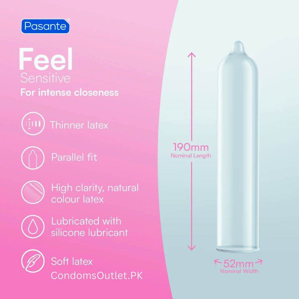 Box of Pasante Feel Ultra Thin Condoms - Pack of 3 - Detailing
